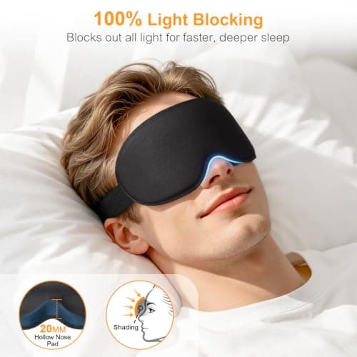 Gritin 2026 Gen 2 Sleep Mask-100% Blackout Eye Sleeping Mask for Women&Men — view 2