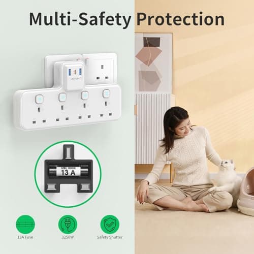 PASSUS Multi Plug Extension Socket 4 Way Plug Adapter with PD20W USB C Slot — view 6