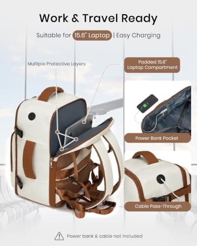 Kono Ryanair Cabin Bag 40x30x20, Underseat Travel Backpack, Beige Classic — view 5