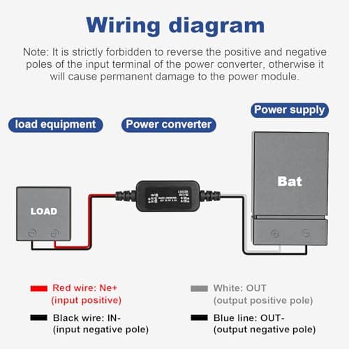 Uadme DC-DC 12V to 5V Step Down Converter, Waterproof — view 3