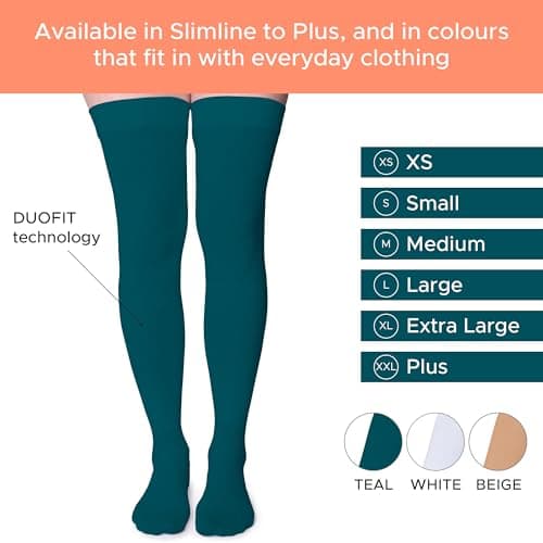 FITLEGS - Grip Anti-Embolism Open-Toe Compression Stocking 18 mmHg, M, Teal — view 6