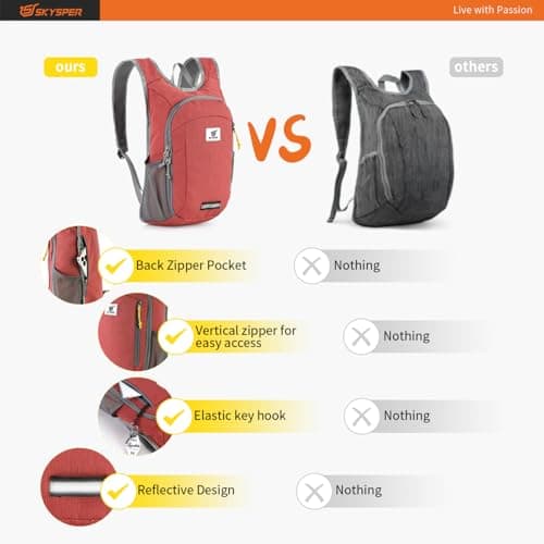 SKYSPER Small Daypack 10L Hiking Backpack Packable Lightweight Travel Compact Foldable Rucksack for Women Men(Red) — view 5