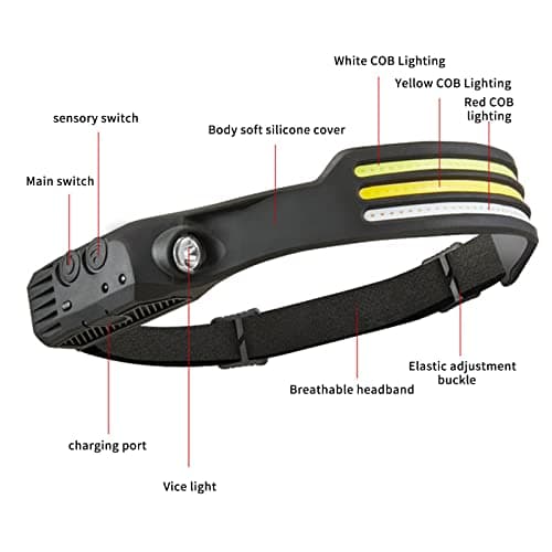 ANTUK Head Torch Rechargeable, 230° Wide Beam LED Headlamp with Motion Sensor, 2 Modes, Waterproof Lightweight Headlight for Running/Camping/Hiking/Fishing (1, 3 Front Led Lichtleiste) — view 3