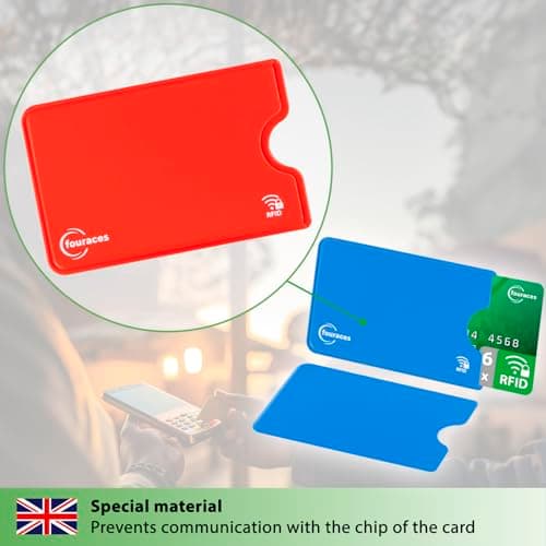 fouraces RFID Blocking Sleeves, 6 Pieces - Credit Card Protector - Card Blocker for Bank Card, Anti Fraud NFC Card Holder — view 4
