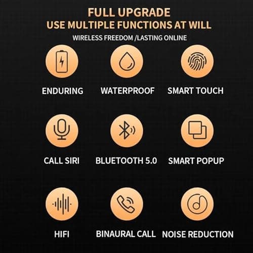 LUPO Wireless Earbuds Bluetooth in Ear Headphones, Noise Cancelling Mic, 48H Playtime TWS Bluetooth 5.0, Charging Case, In-Ear buds, IPX6 Sweatproof with built-in Mic for iPhone/Android - ORANGE — view 2