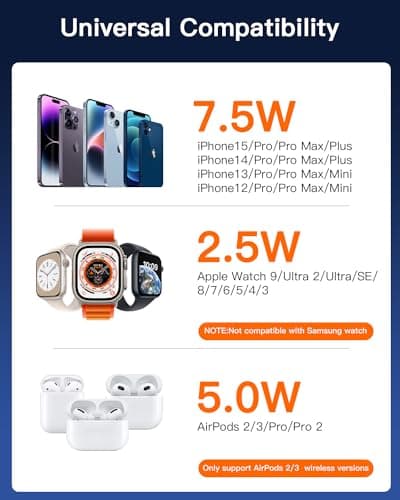 ZUMSEY 3 in 1 Foldable Travel Wireless Charger for iPhone/Apple Watch/AirPods, Apple Wireless Charging Station for iPhone 16/15/14/13/12, iWatch Charger for iWatch 10/9/Ultra 2/8/7/6/SE/5/AirPod — view 5