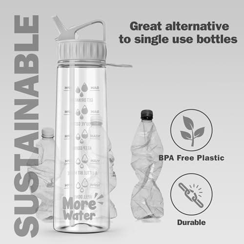 More Water Bottle With Straw, Motivational Time Markings 900ml - Drinking Tracker Bottles - Times to Drink - BPA Free Sports Bottles — view 2