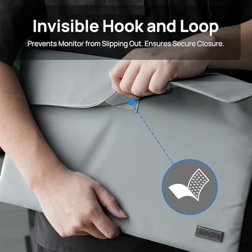 ARZOPA 16.1" Portable Monitor Sleeve Bag PU Leather Storage Case for Travel Monitor Laptop, Waterproof Material, Bottom Layer Material, Soft Lining, Can Be Rolled Up For Storage, Easy To Carry (Grey) — view 5