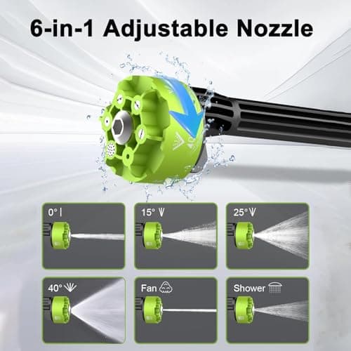 Cordless Pressure Washer,21V Portable Power Washer with 2 * 2.0Ah Batteries — view 2