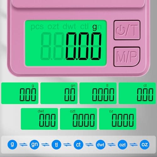 Diyife Mini Scales, [1000g/0.01g] Small Pocket Scales, High Precision Portable Weighing Scales with Cover, Fast Read with Back-Lit LCD Display, for Jewellery Gold Coffee Coin Herb Lab, Pink — view 4