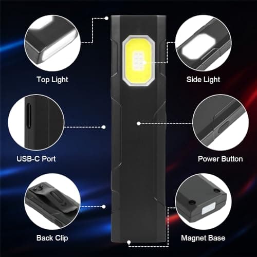 ABOHU Pocket EDC Torch, Slim Flat Torch Rechargeable Work Light with Pocket Clip and Magnetic Base, IP45 Waterproof & Drop-Resistant, Mini Led Torch for Hiking, Workshop, Repair — view 6