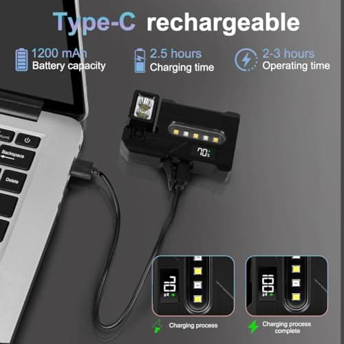 Aolso Rechargeable Torch, 500 Lumens Super Bright EDC Small Torch with Magnetic Base, 270° Rotatable Flashlight, USB-C, Pocket Flashlight for Headlamp Use, Rescue, Camping[Energy Class A] — view 3