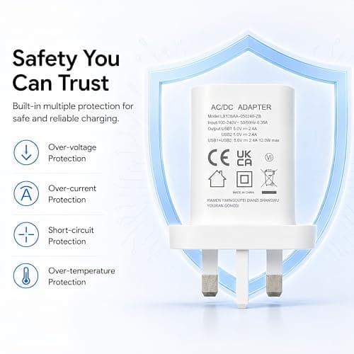 YIMINGOUFEI Dual USB Plug Charger, 12W 5V/2.4A UK 3-Pin Adaptor, White — view 4
