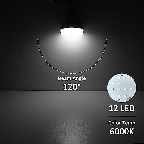 SCNNC 3W Solar Powered LED Shed Light Bulb with Cable 3.45M USB Work Light — view 5