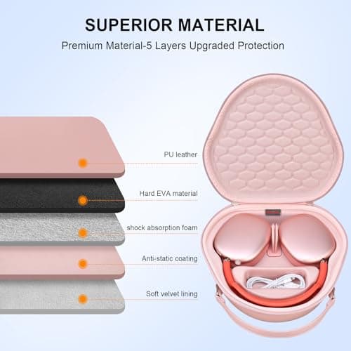Elonbo Hard Carrying Case for Apple AirPods Max 2 Wireless Over-Ear Headphones, New AirPods Max Bluetooth Headphones Travel Protective Cover Earphone Protector Storage Bag, Pink — view 6