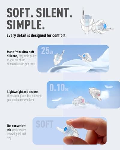 Naiicute Ear Plugs for Flying, Fly Pressure Relief Prevent Ear Pain 2 Pairs — view 5