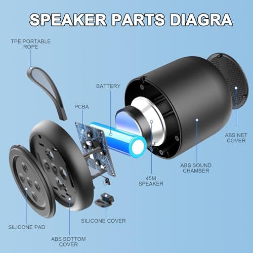 OrcoW Bluetooth Speaker - Portable Wireless Speaker with HD Stereo HiFi Bass, IPX4 Waterproof, 24 Hour Playtime, 1200mAh Battery, for Outdoor, Sport, Home, Travel — view 2