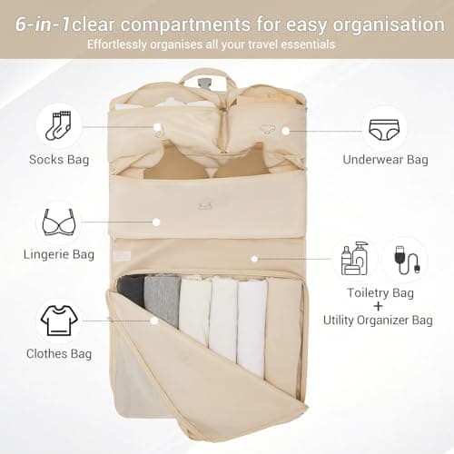 Kono 6-in-1 Compression Packing Cube Expandable Suitcase Organiser (Beige) — view 3