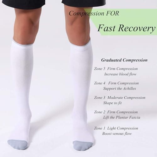 FITRELL 3 Pairs Compression Socks for Women and Men 20-30 mmHg Travel Flight Socks Medical Knee High Socks for Sport, Flying, Carers, Nurse, Pregnant Women, Varicose Veins, Black+White+Grey, S/M — view 3