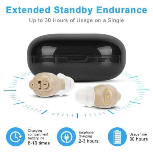 Aolso Mini Digital Sound Aid Voice Enhancer, Rechargeable Sound Headphones for Seniors, Noise Cancelling, Digital in-Ear Audio Headphones Device with Charging Case-Skin color with Black Case — view 3
