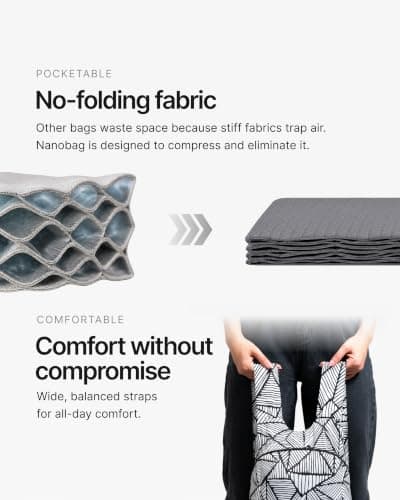Nanobag Daypack 16L Ultralight Packable Foldable Travel Backpack for Hiking — view 5