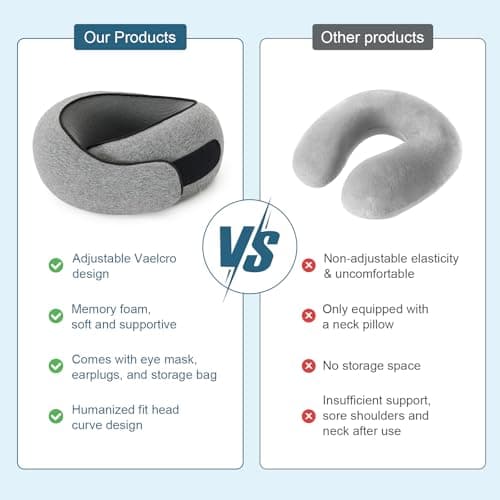 Purecas Memory Foam Travel Neck Pillow, 360° Support with Eye Mask&Earplugs — view 4