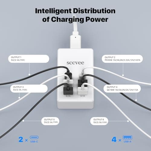 USB C Charger, 55W 6-Port USB C Charger Holder Multi-USB Charging Station Desktop Multi-Port USB Charger 2 USB C 4 USB A Compatible with iPhone/Google/Xiaomi/Oppo/Tablet etc. — view 4
