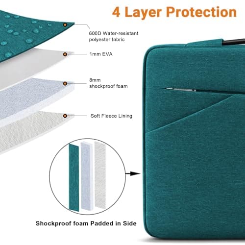TECOOL 13.3 Inch Laptop Sleeve Protective Case with Handle and Pockets — view 5