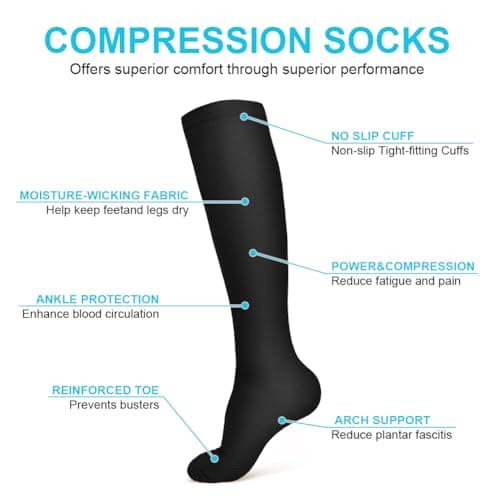 ACWOO Compression Socks for Women & Men, 2 Pairs Graduated Stockings Support, Non-Slip Breathable Flight Socks Running Socks for Sports, Flying, Maternity Pregnancy, Nurses, Travel, Running — view 2