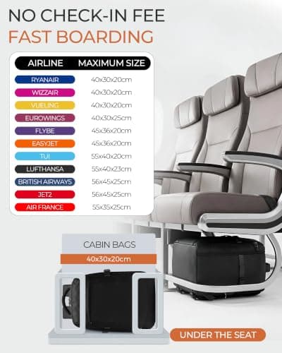 Yankony Ryanair Cabin Bags 40x30x20 Underseat, Travel Backpack Cabin Size — view 2