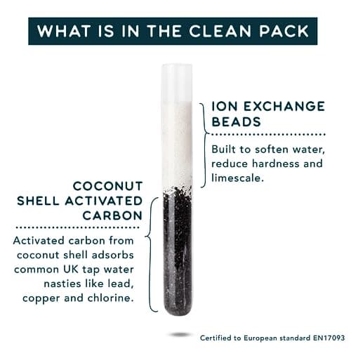 Clean Refill Pack for Phox Water Filters, 3 Month Supply (Clean) — view 2