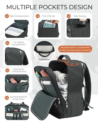 Yankony Ryanair Cabin Bags 40x30x20 Underseat, Travel Backpack Cabin Size — view 3