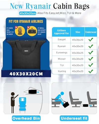 VSNOON Ryanair Cabin Bags 40x30x20 Underseat, 24L Travel Hand Luggage Bag — view 3