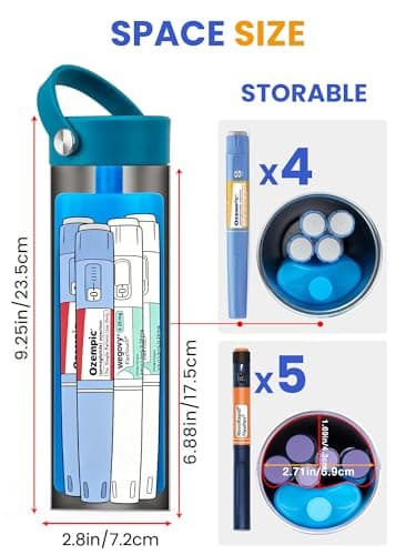 SUNMON Insulin Cooler Travel Case for Flight, Digital Temp Display — view 2