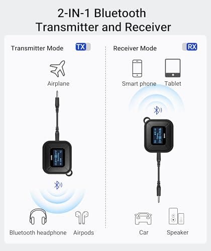 Syntech Airplane Bluetooth Transmitter Receiver for Airpods or Headphones, LED Display Dual Pairs Low Latency Wireless Bluetooth 5.3 Audio Adapter with Dual 3.5mm AUX Adapter for Flight Car Blue — view 5
