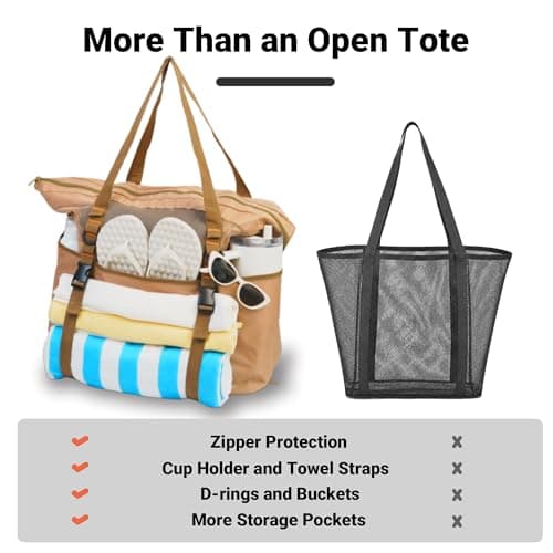 kokkoya Brown 40L Large Mesh Beach Bag with Zip for Family Pool & Travel — view 5