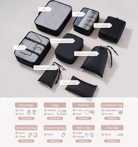 Meowoo 8-Piece Packing Cubes for Suitcases with Shoe and Toiletry Bags — view 6