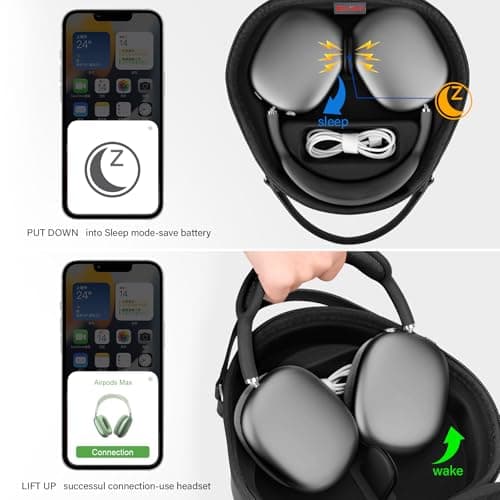 Elonbo Hard Carrying Case for Apple AirPods Max 2 Wireless Over-Ear Headphones, New AirPods Max Bluetooth Headphones Travel Protective Cover Earphone Protector Storage Bag, Black — view 3