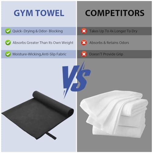 AUYAO Gym Towel Sports Fitness Towel Gym Sweat Towel with Magnet Microfiber Towel with 4 Magnets 80 x 190cm Absorbent Magnetic Bath Towels Quick-Drying Sports Towel for Camping Yoga Training Outdoor — view 4