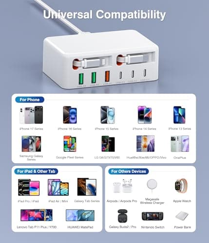 120W USB C Fast Charger with Dual Retractable Cables,8-in-1 Retractable USB Plug UK Charging Station,Travel Essentials Multiport USB Power Hub for iPhone 17 16 15 14,iPad,5ft Cord — view 5