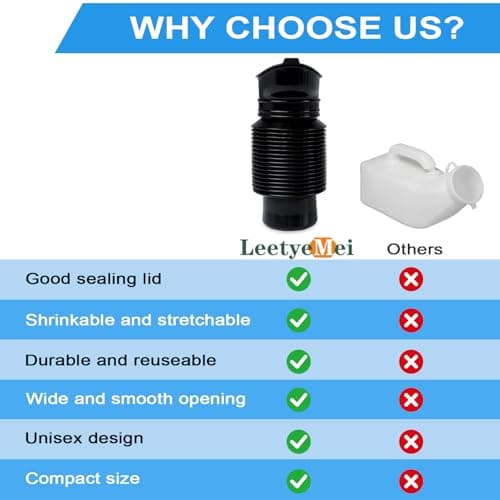 Shrinkable Urinal,Portable Urinals for Men Women,Male Female Urine Bottle — view 4