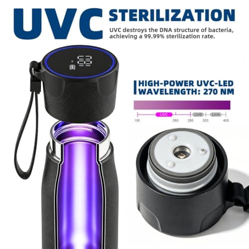 Insulated Stainless Steel Water Bottle with UV Sterilization & Hydration Reminder, USB-C Rechargeable, BPA-Free&Leak-Proof Smart Self-Cleaning Water Bottle, Ideal for Office, Travel and Gifts, Black — view 2