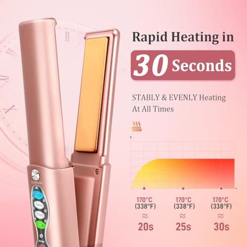 Cordless Titanium Hair Straightener and Curler w Cover, Portable USB Rechargeable Fast Heat Up Flat Iron Travel Size with 5V/5000mAh Battery, Anti-Scald 3-Level for Smooth, Swift and Glossy Hair(Pink — view 2
