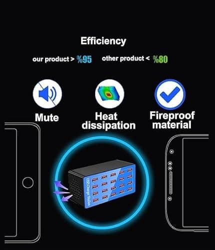 Balabaxer Blue USB Charger Station, 20-port 100W/20A multi-device USB charging station, is a versatile multi-port charger designed for smartphones, tablets, and various other devices. — view 4