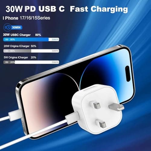 3pack USB C Plug, 30W USBC Charger For lPhone17/16/15,USB-C Fast Charging Cube Power Adapter, Compatible with l Phone 17 16 15/16 Plus/16 Pro/16 Pro Max, Air 5/4, lPad 10/Mini (3xCable Included) — view 3