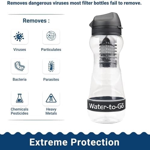 Water-to-Go Leakproof Water Filter Bottle & Purifier, 500ml, Black — view 6