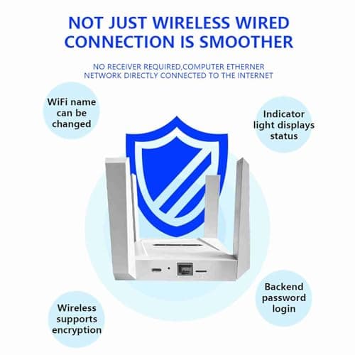 Xiuganpo 4G LTE WiFi Router, Portable Travel Hotspot with SIM Card Slot — view 2