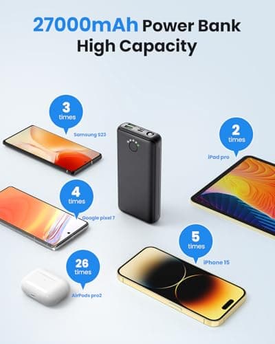 Power Bank 27000mAh 22.5W Fast Charging USB C Portable Charger — view 3