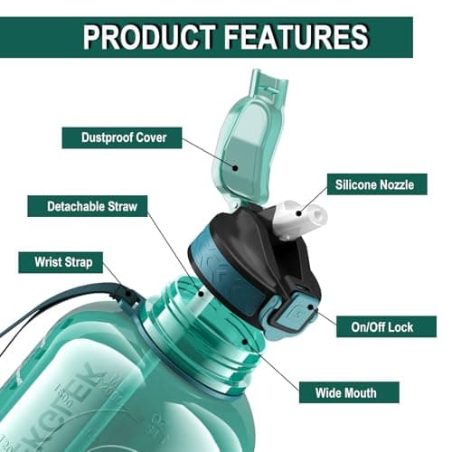 GLEKGLEK 2 Litre Water Bottle, BPA Free Hydration Jug with Time Markings — view 3