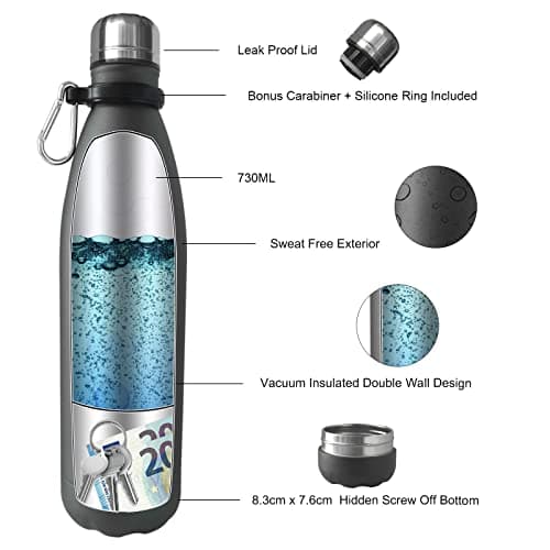 Domemit Beach Safe for Valuables, Diversion Water Bottle Stainless Steel with Hidden Compartment, Beach Travel Safe for Keys, Cash, Earphone, Leak Proof Insulated Bottle for Hot and Cold Drinks Black — view 2